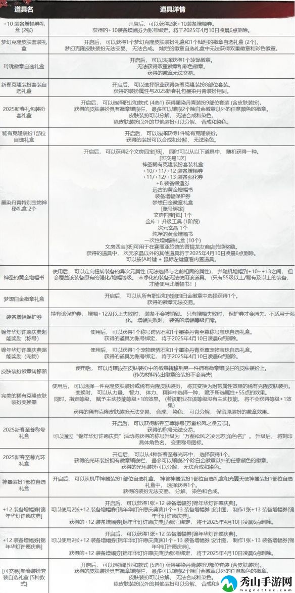 DNF锦年华灯许愿盛典活动最全攻略