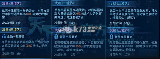 天下HD鬼灵书生详细解析:关键任务完成方法