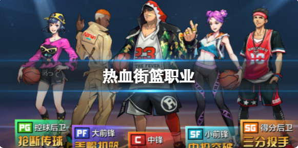 热血街篮职业位置攻略一览