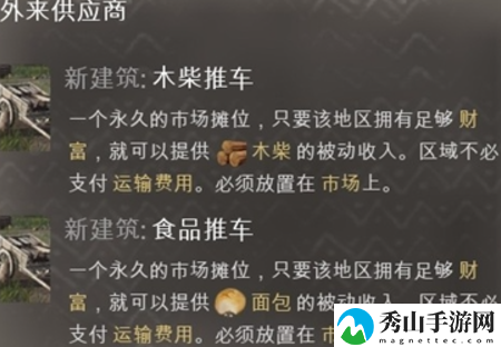 庄园领主科技树解锁攻略