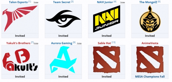 dota2MESA邀请赛冠军详细解析