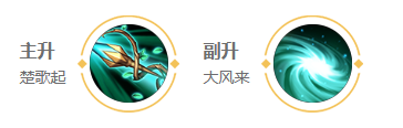 王者荣耀虞姬2025s38赛季出装铭文解析