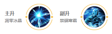王者荣耀王昭君2025新版出装铭文介绍