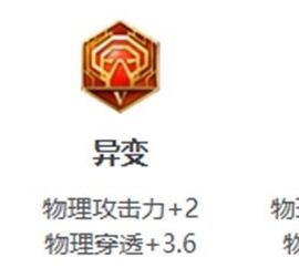 王者荣耀2025s38赛季姬小满最强出装介绍