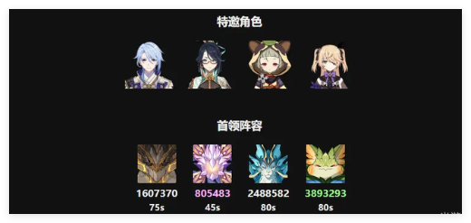 原神5.3隐山猊兽最佳打法