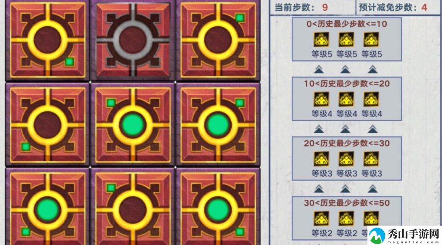 奥拉星手游九章幻方怎么玩