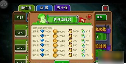 植物大战僵尸全明星获得培养液攻略一览