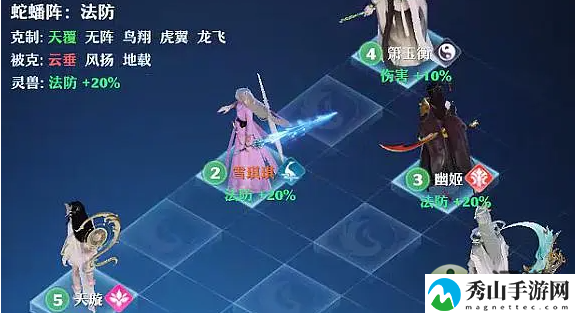 梦幻新诛仙阵法升级消耗材料一览