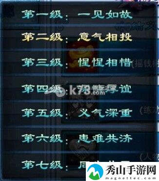 神雕侠侣结义称号属性加成及注意事项攻略:装备系统全解析攻略