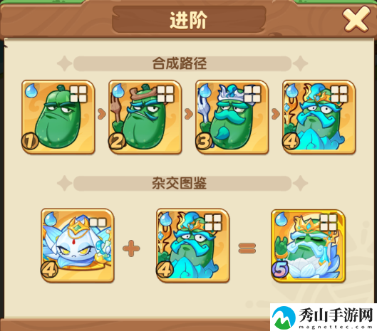 保卫向日葵波赛冬瓜植物进阶效果详细一览