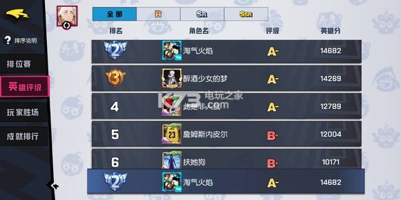 非人学园排位上分技巧:掌握战斗技巧的攻略