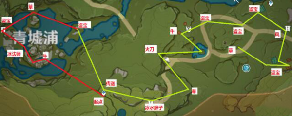 原神锄地是啥