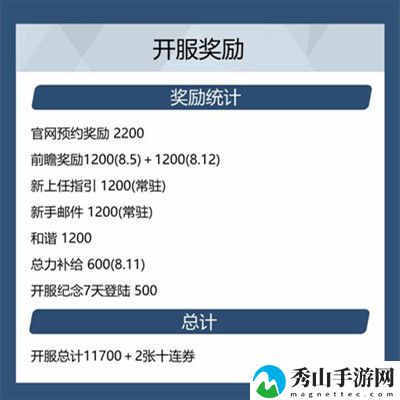 蔚蓝档案青辉石获得方法最新介绍 战斗中的能量循环管理
