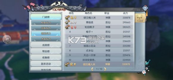武林外传手游医系武状元技能加点攻略:攻略明确任务流程