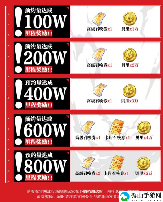 航海王热血航线预约奖励