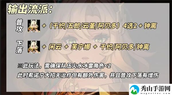 原神5.1版本新角色希诺宁输出流养成技巧解析