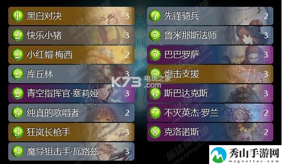 影之诗胜利炮击皇指定卡组推荐:如何通过游戏中的任务链获取高级装备?