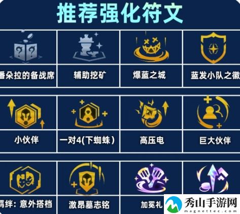 金铲铲之战爆蓝之城佐伊阵容搭配思路解析