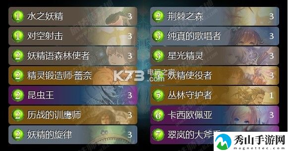 影之诗翠岚变数妖指定卡组推荐:游戏中的隐藏技巧分享