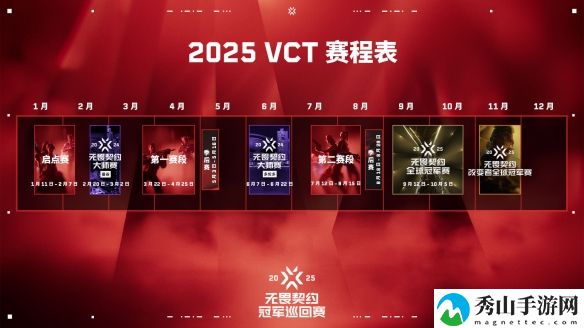 无畏契约2025赛程详细解析