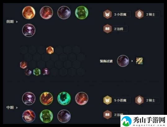 霓虹深渊无限电刀套伤害机制详解一览