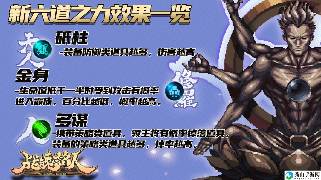 战魂铭人新六道之力效果一览
