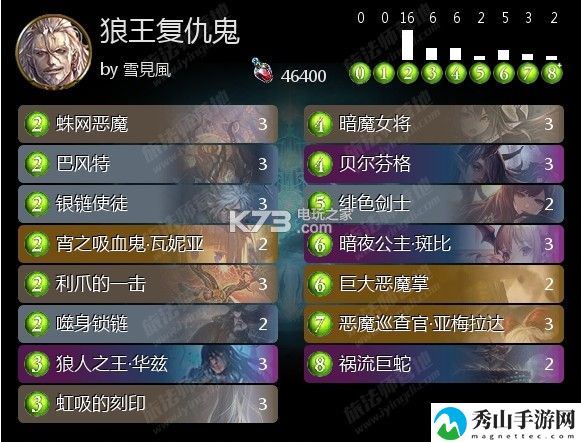 影之诗狼王复仇吸血鬼卡组推荐:攻略帮你突破