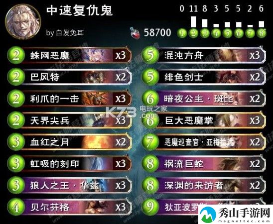 影之诗中速鬼卡组推荐:角色能力全面提升方法