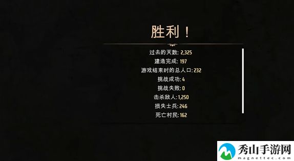 庄园领主结束目标详细解析