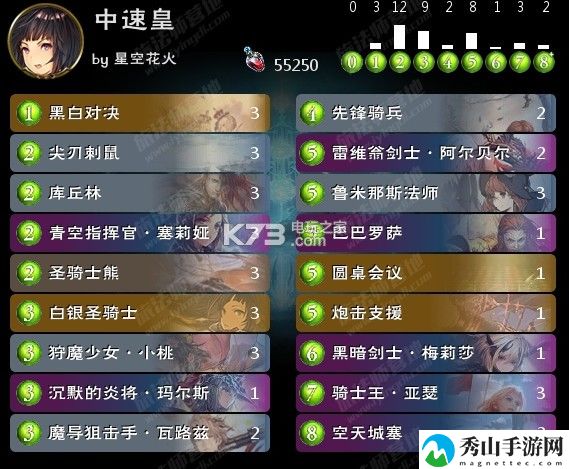 影之诗全明星中速皇卡组推荐:游戏内高级玩法全解