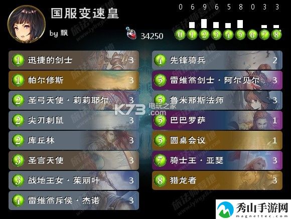 影之诗新手指定变速皇卡组推荐：角色突破全解析