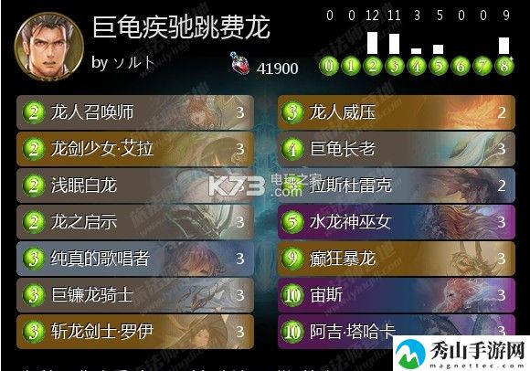 影之诗巨龟疾驰跳费龙卡组推荐：避免走弯路