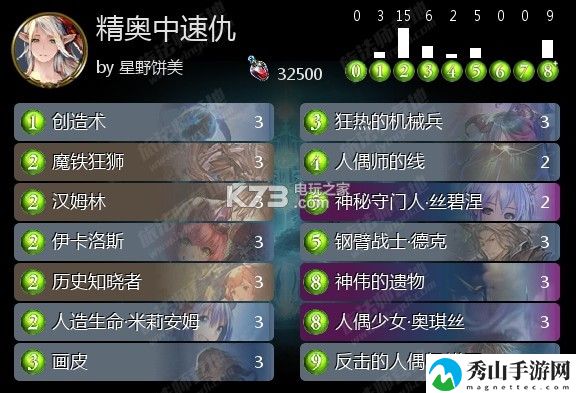 影之诗精奥中速复仇者卡组推荐：稀有道具全收集分析
