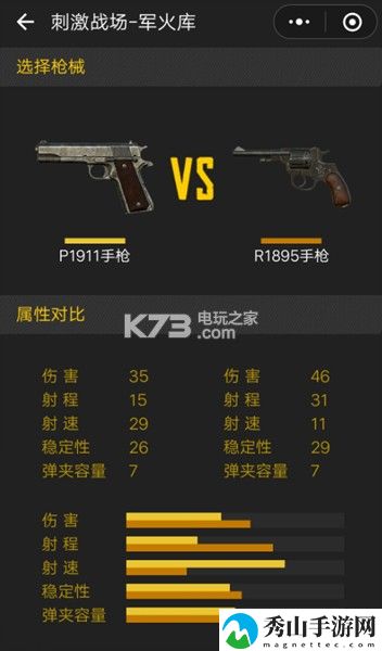 绝地求生刺激战场手枪性能详解：攻略帮你顺利过关