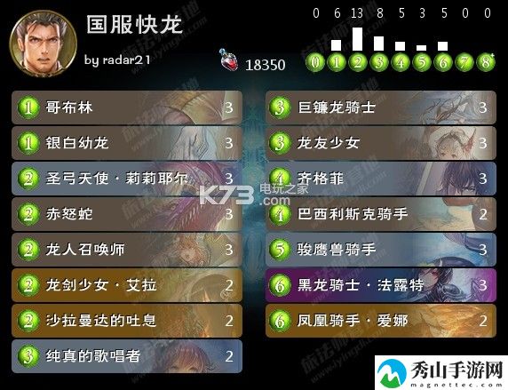 影之诗龙族廉价快攻卡组推荐:战斗中的团队配合与默契培养