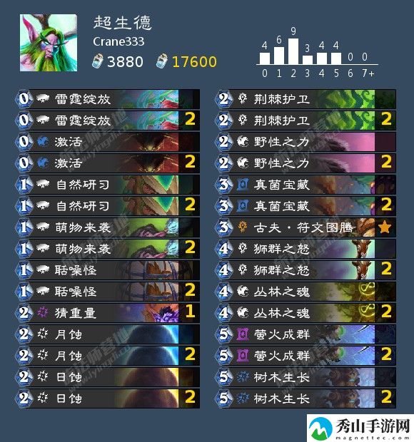 炉石传说贫瘠之地超生德卡组