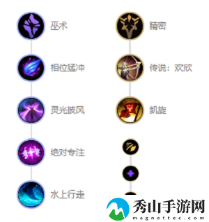 lol无限火力男枪出装2021