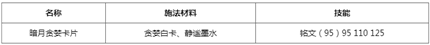 魔兽世界贪婪白卡怎么获得  wow9.0贪婪白卡获取方法