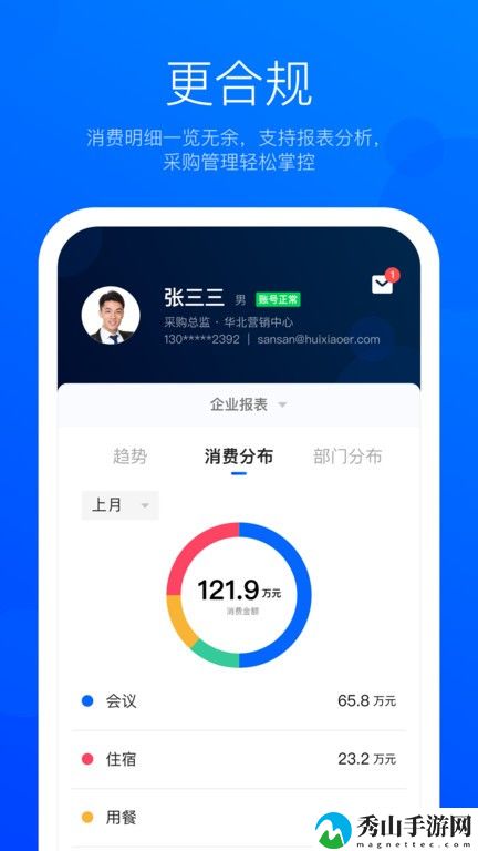 eventbest软件