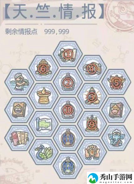 天竺情报加点,最强蜗牛天竺情报