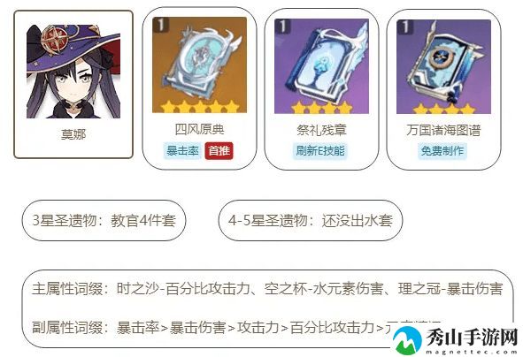 原神莫娜装备搭配