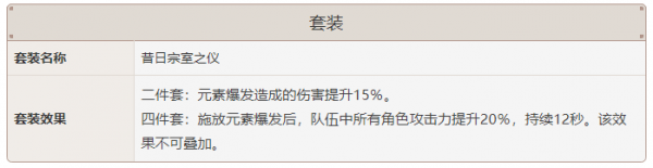 原神莫娜装备搭配