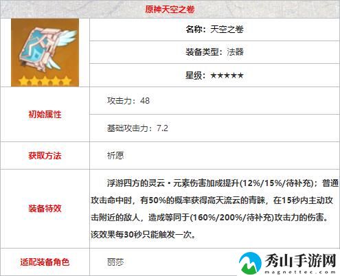 原神天空之卷怎么样