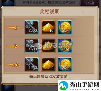圣斗士星矢手游秘境探险技巧：队伍搭配的核心思路