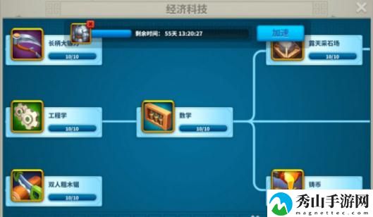 万国觉醒科技怎么升级 科技升级攻略