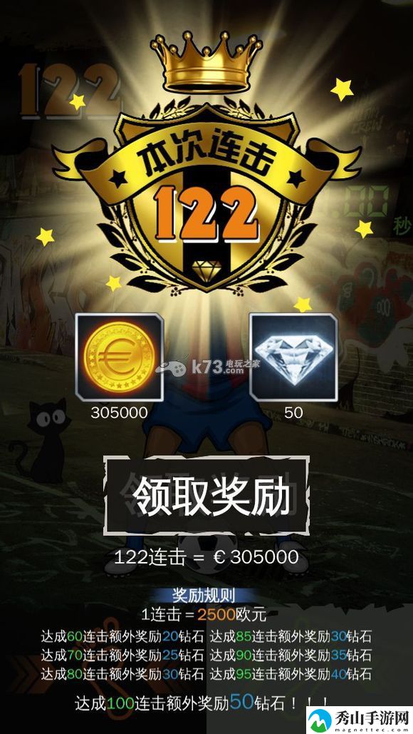 绝杀2014技巧整理（彩蛋、小罗奖励）：高级玩法技巧全指南