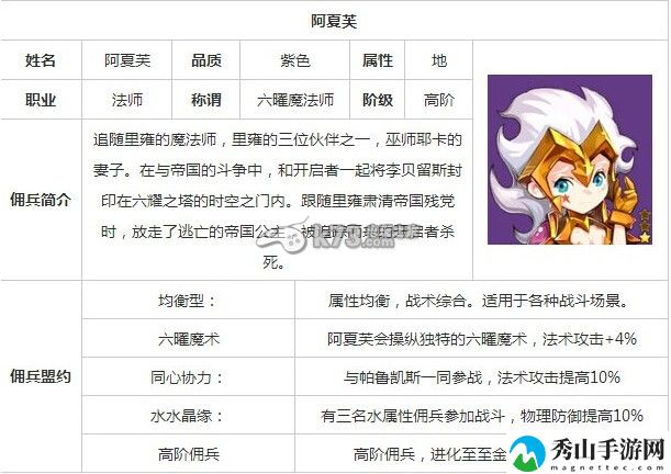 魔力宝贝手游阿夏芙怎么样?：如何通过任务链获取高级奖励？