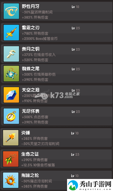 点点英雄舍利获得方法：深入了解游戏内的装备升级和改造系统