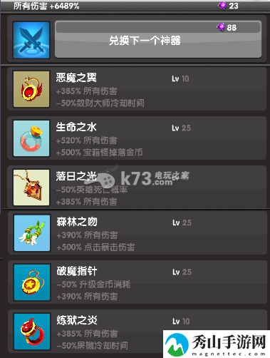 点点英雄舍利获得方法：深入了解游戏内的装备升级和改造系统