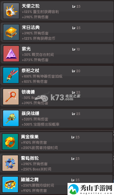 点点英雄舍利获得方法：深入了解游戏内的装备升级和改造系统